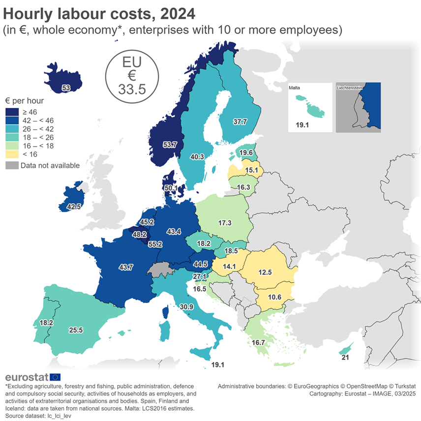 Eurostat