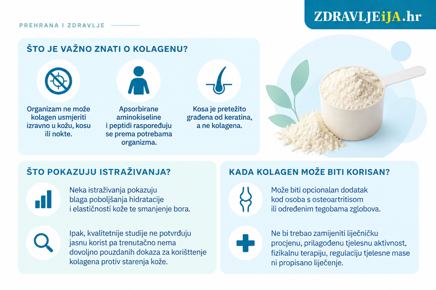 Foto: Generirano uz pomoć AI