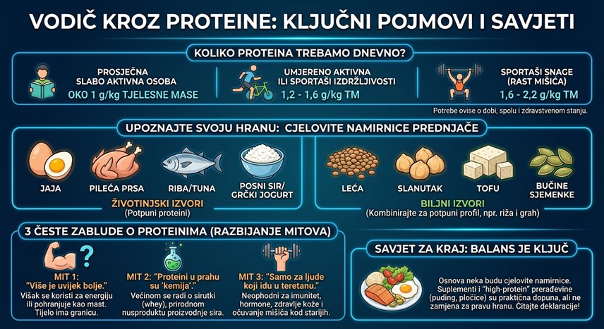 Foto: Privatna arhiva Amande Ga&scaron;i